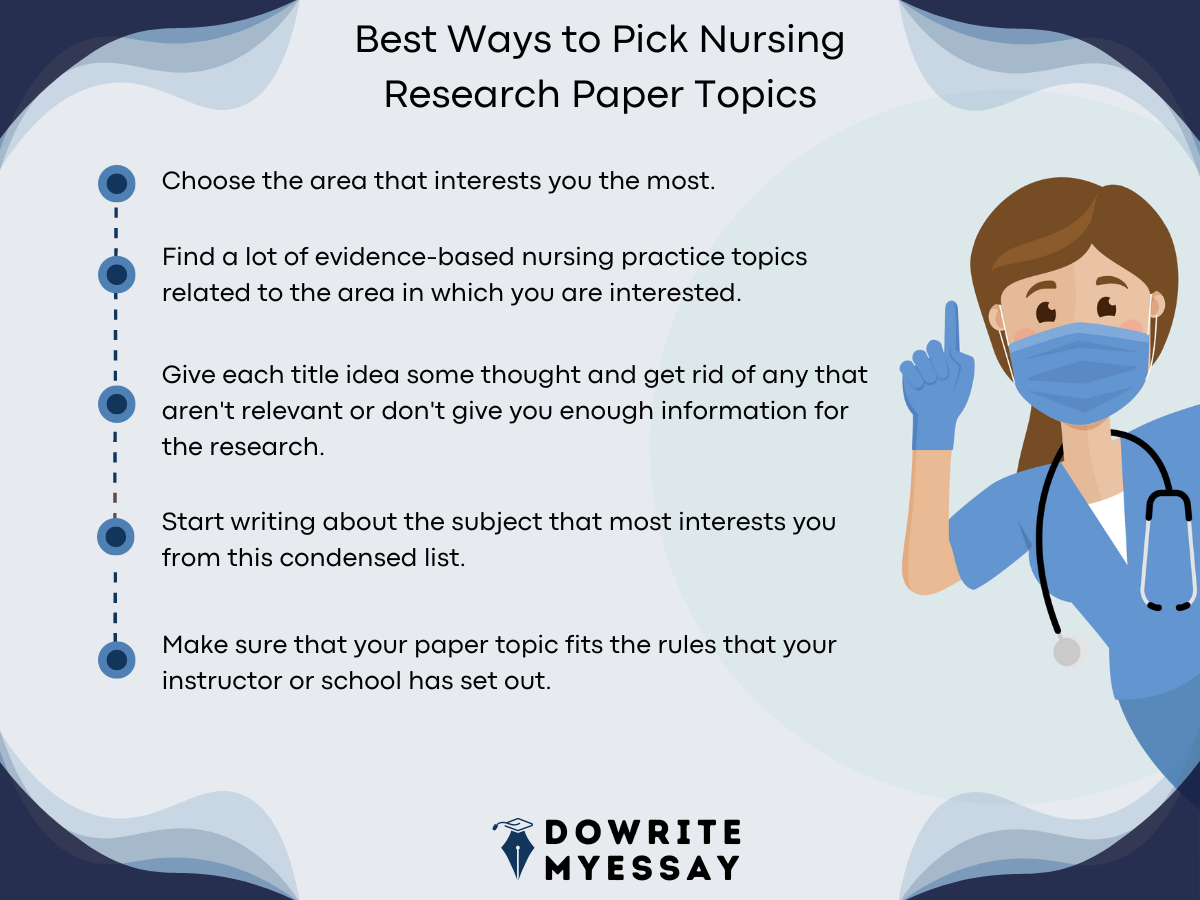Best Ways to Pick Nursing Research Paper Topics