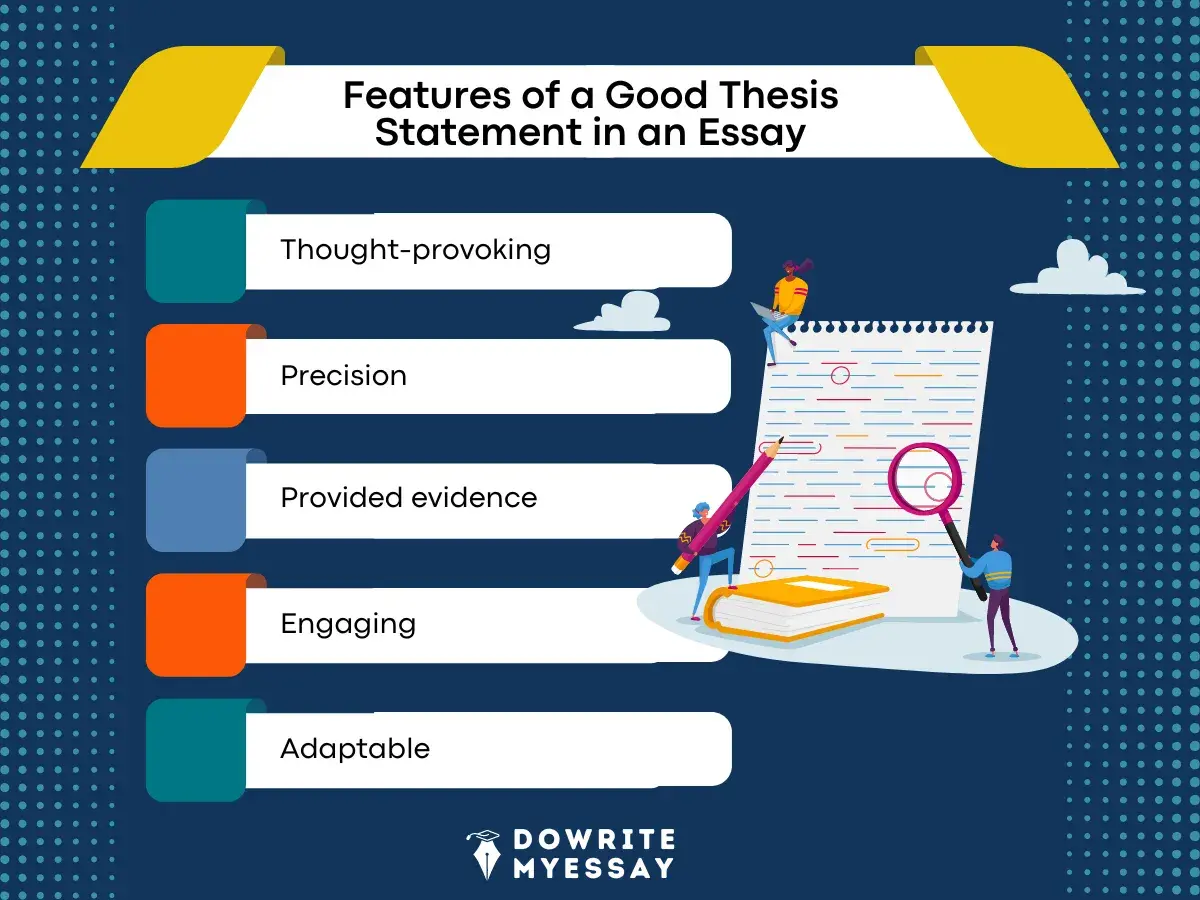 Features of Good Thesis Statement in Essay