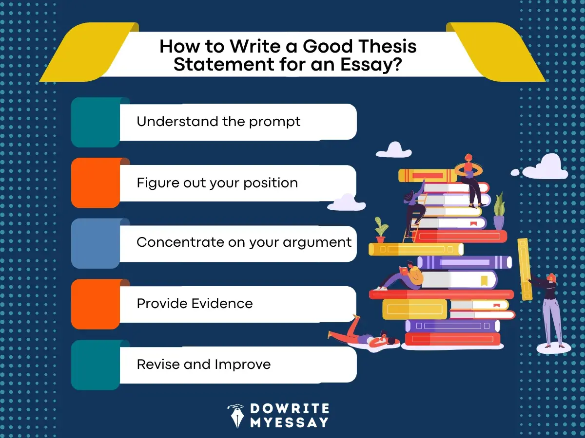 How to Write a Good Thesis Statement for an Essay