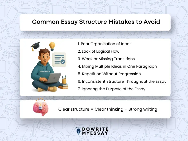 common essay structure mistakes including poor organization weak transitions and lack of flow