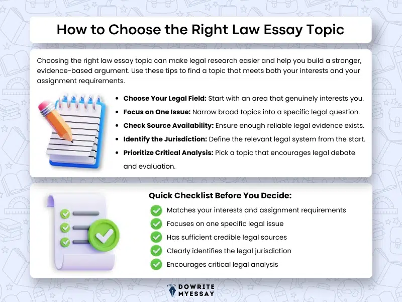 How to choose the right law essay topic infographic with practical tips, legal research checklist, and topic selection guidelines.