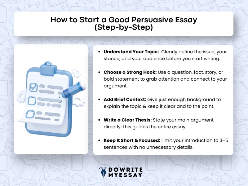 How to start a persuasive essay step by step with topic hook context and thesis