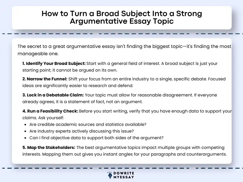 how to turn a broad subject into a strong argumentative essay topic using topic narrowing techniques