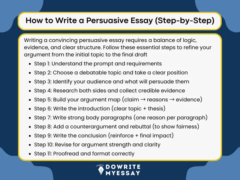 How to write a persuasive essay step by step from topic selection to revision
