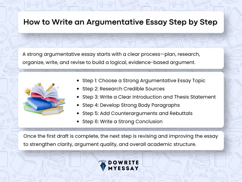 how to write an argumentative essay step by step including research thesis body paragraphs and rebuttals