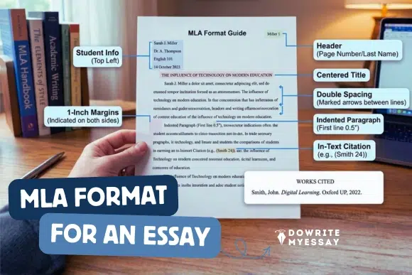 MLA essay format guide showing MLA 9 formatting rules citation style page layout and essay structure