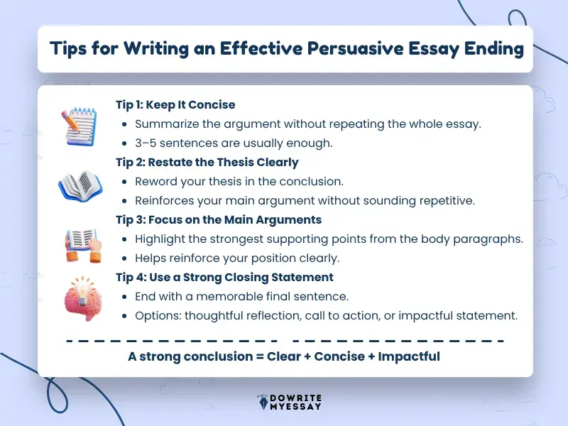 tips for writing persuasive essay conclusion including conciseness and strong closing