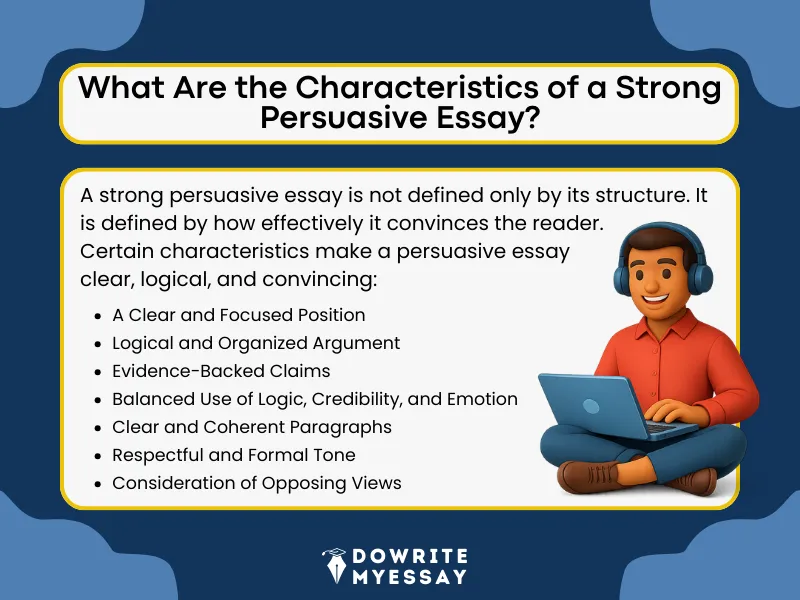 Characteristics of a strong persuasive essay including clear position and evidence-backed claims