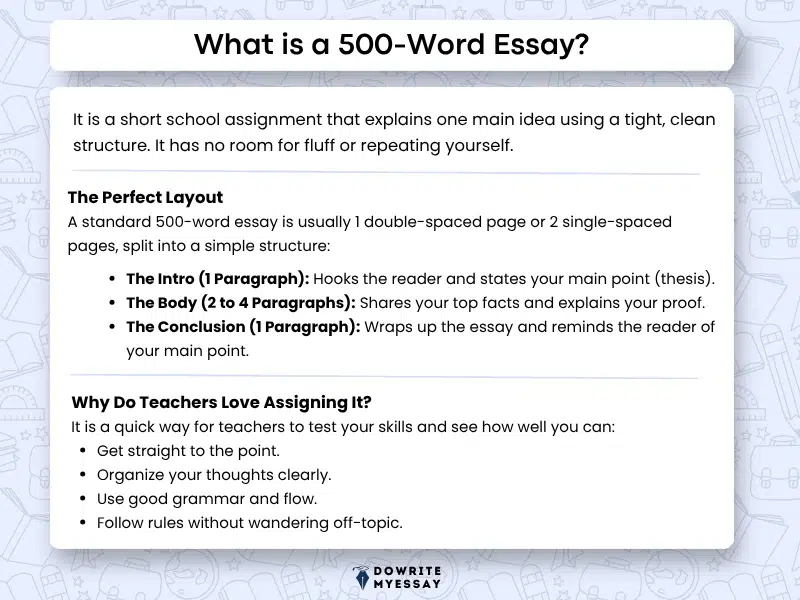 what is a 500 word essay infographic explaining essay structure word count and academic purpose