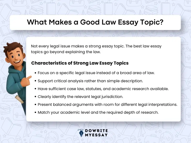 What makes a good law essay topic infographic explaining the characteristics of strong, focused, researchable, and evidence-based legal essay topics.