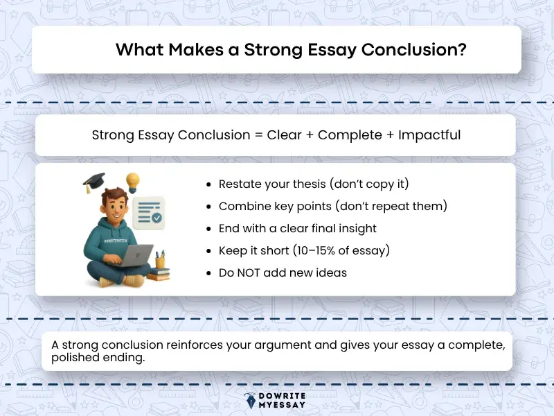 what makes a strong essay conclusion clear complete and impactful writing tips