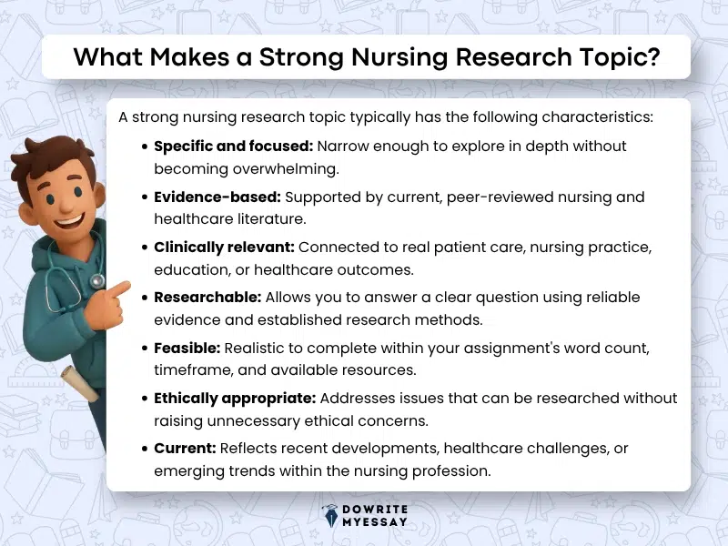 What makes a strong nursing research topic infographic explaining evidence-based clinically relevant and researchable topic characteristics